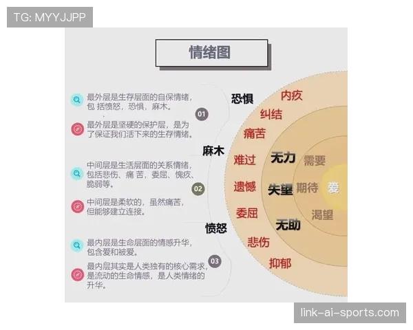 亚马尔生涯初期表现解析：高开低走的隐忧还是稳步成长的轨迹？