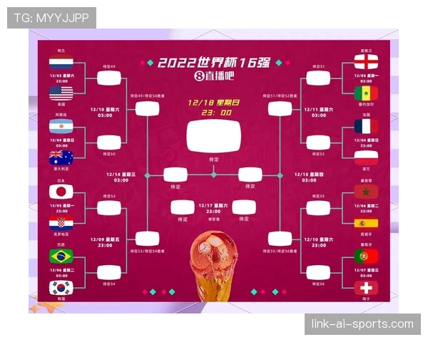 2026世界杯小组第三怎么出线及淘汰赛晋级规则详解