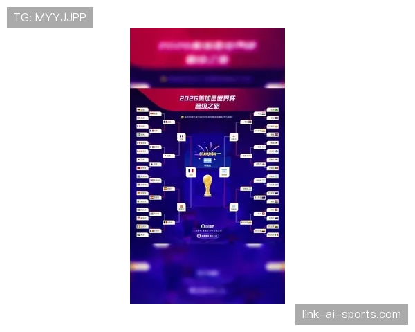 2026世界杯最新晋级资格规则解析